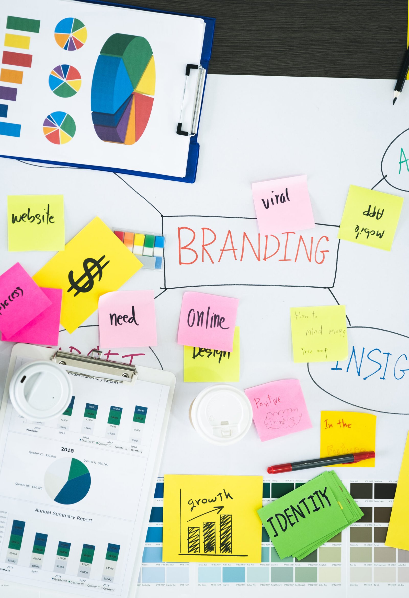 The Power of Branding: How to Stand Out Online in 2025