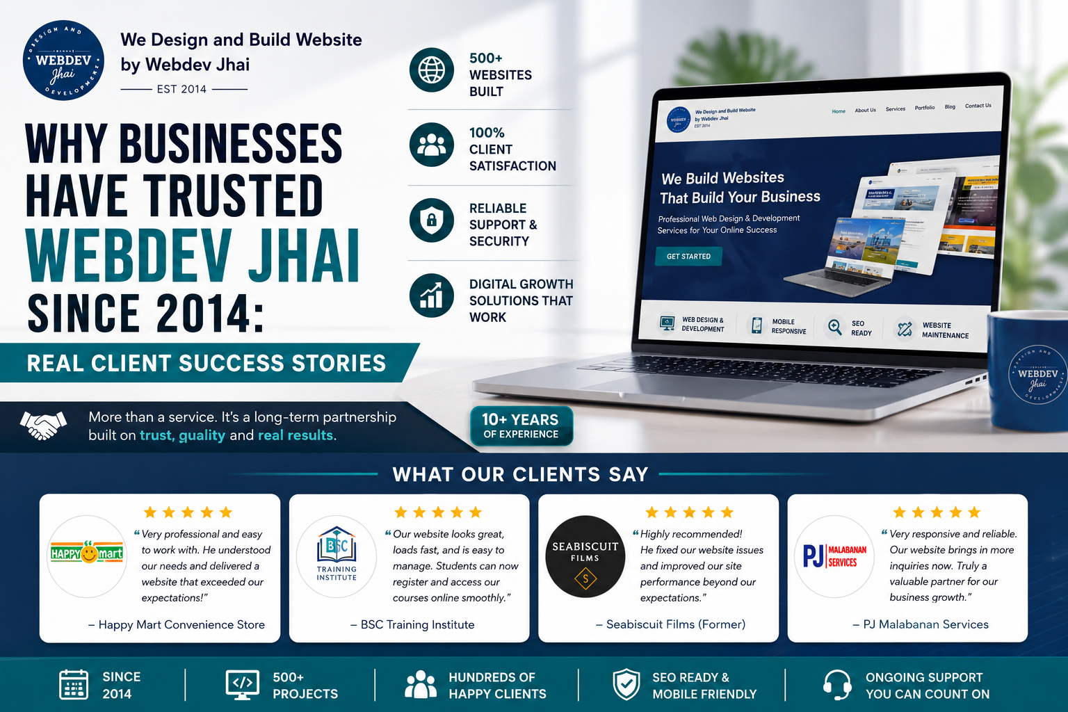 Why Businesses Have Trusted WebDev Jhai Since 2014: Real Client Success Stories